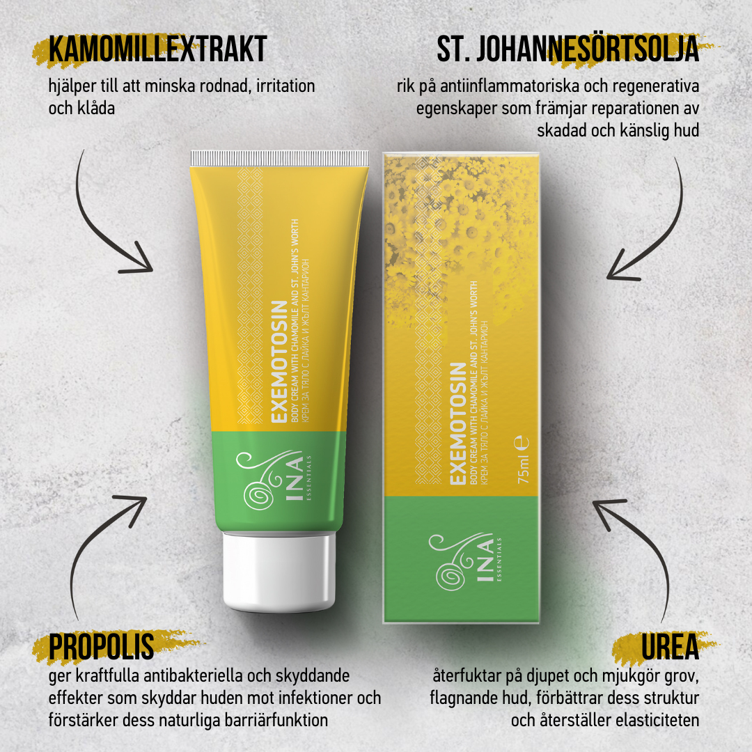 Kräm mot Eksem, Psoriasis och Irriterad hud